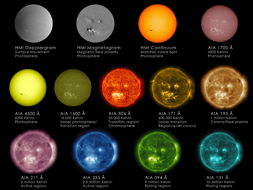 2013-02-07 SDO Sonce v različnih valovnih dolžinah LR