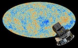 Planck and the Cosmic microwave background medium