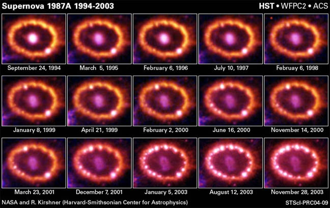 SN1987Atimelapse