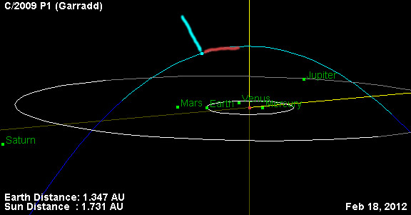 comet_garradd_orbit_001