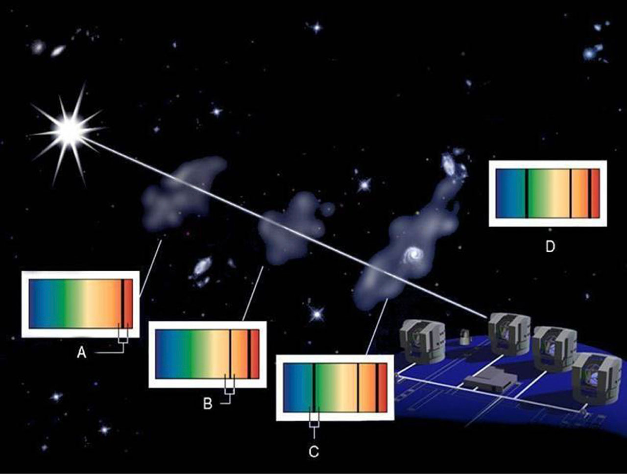 cosmic temp copy