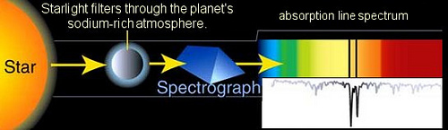 ekso atmosfera