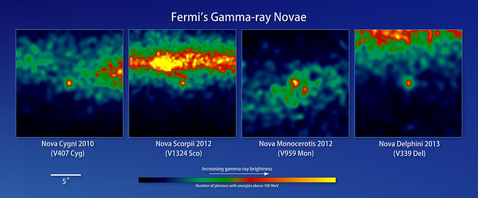 fermi nove