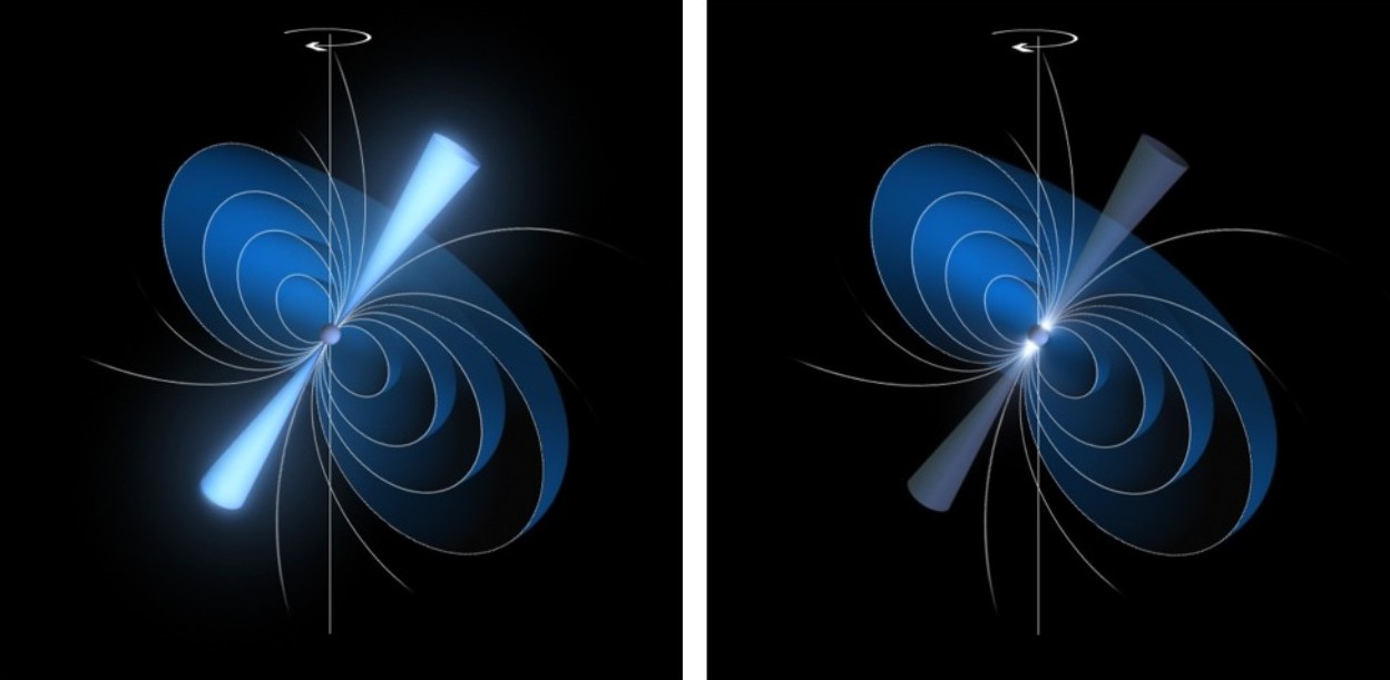 Ilustracija prikazuje, kako si je umetnik zamislil radijsko in rentgensko fazo pulzarja. Na levi je radijska faza, v kateri je prevladuje izsev svetlobe skozi snopa, ki izhajata iz magnetnih polov nevtronske zvezde, v radijskih valovnih dolžinah. Na desni je rentgenska faza, ko je izsev skozi snopa precej manjši. V tej fazi je vidna 